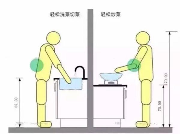 對(duì)于室內(nèi)裝修設(shè)計(jì)你們有些什么看法？比較注重哪些細(xì)節(jié)？