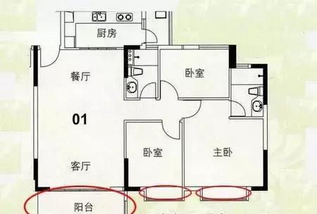 買房時，怎樣的戶型才是好戶型？